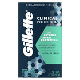 Gillette Clinical Soft Solid Ultimate Fresh Antiperspirant Deodorant;  1.7 oz