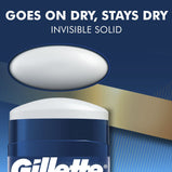 Gillette Antiperspirant Deodorant for Men;  Clase Mundial;  3.4 oz