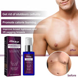 Cellulite Melting Spray Weight Loss Spray 30 ML Breast Firming Gynecomastia Reduction Spray For Men Women Body Care