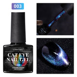 Nail Cat Eye Gel Set in 8 Colors Magnetic Gel Nail Polish, UV Gel Polish for Home DIY Nail Salon - Magnetic Wand Included