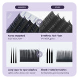 ANNAFRIS 3PCS/Pack 16 Rows Volume Classic Eyelash Extension C D Curl All Size Matte Black Individual False Eye Lashes Extension Salon Use Natural Soft Fake Eyelashes Supplies