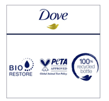 Dove Anti-Frizz Oil Therapy Shampoo for Dry Hair With Nutri-Oils to Treat Frizzy Hair;  20.4 oz