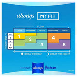 Always Infinity Flexfoam Pads for Women Super Absorbency Unscented;  16 Ct Size 2